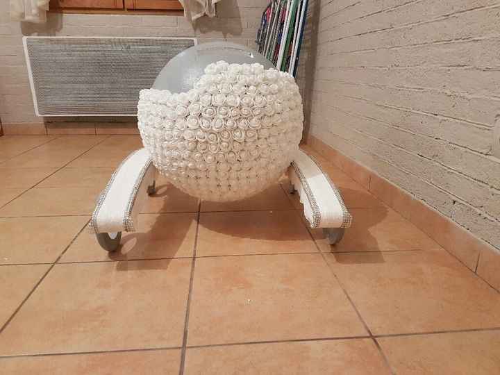 Création de mon urne - 2