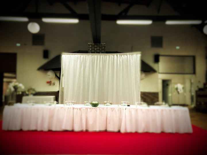 Ma décoration de salle - 1