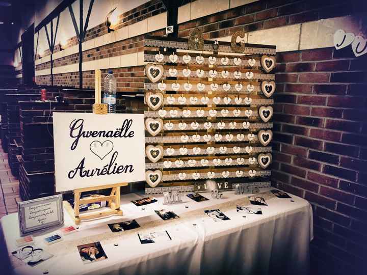 Ma décoration de salle - 5