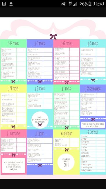 Planning organisation - 1