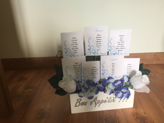 Plan de table’ - 1