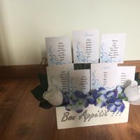 Plan de table’ - 1