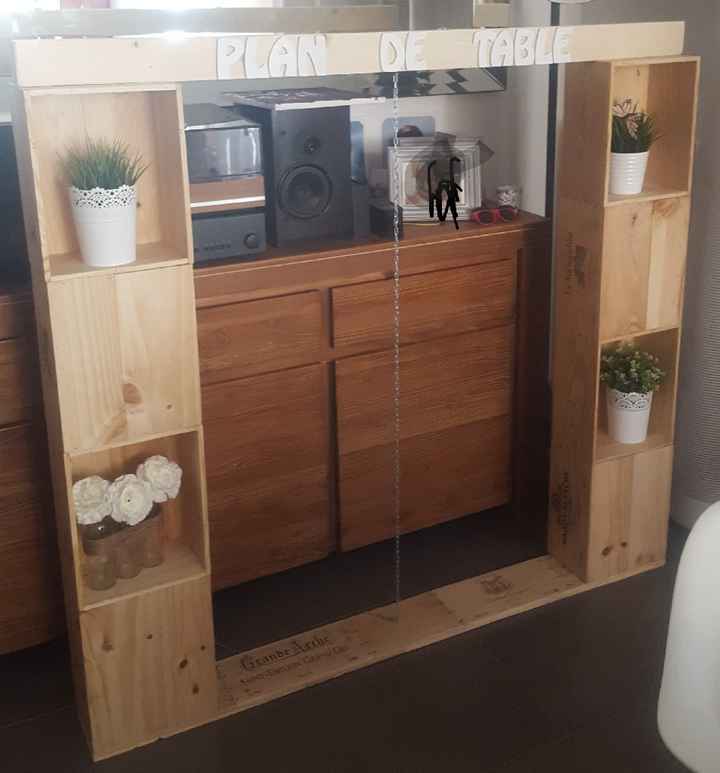 Plan de table en cours - 1