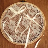 Support pour alliance... oui mais quoi !!!? - 1