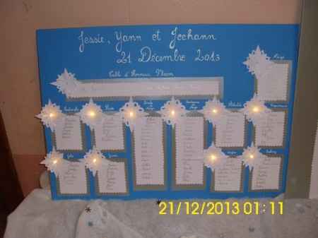 PLAN DE TABLE FLOCON