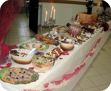 image buffet