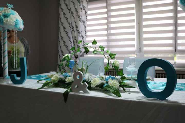 Choix deco - 2