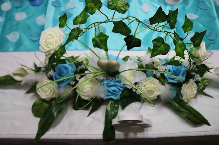 Choix deco - 6