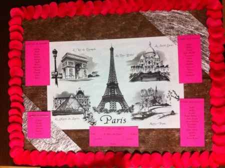 Notre plan de table (phase 3)