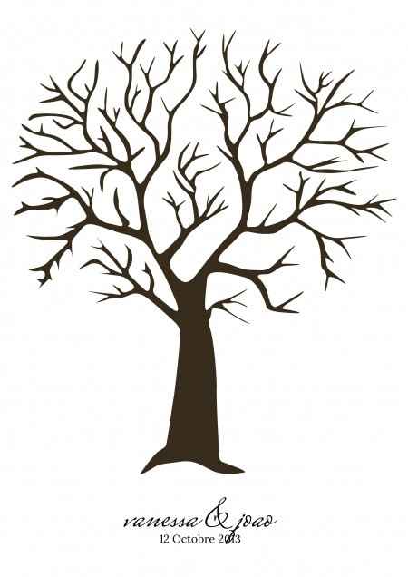 Notre arbre à empreintes