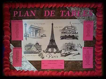Notre plan de table le jour J