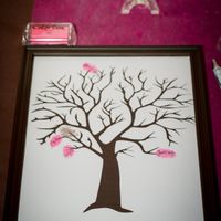 Notre arbre à empreinte