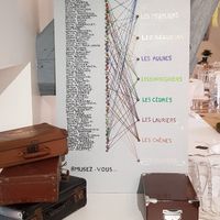 Plan de table - 1