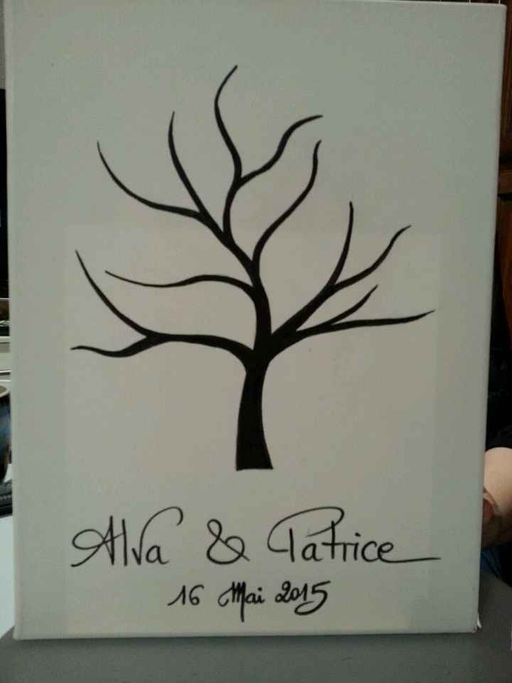 Mon arbre à empreintes! - 1