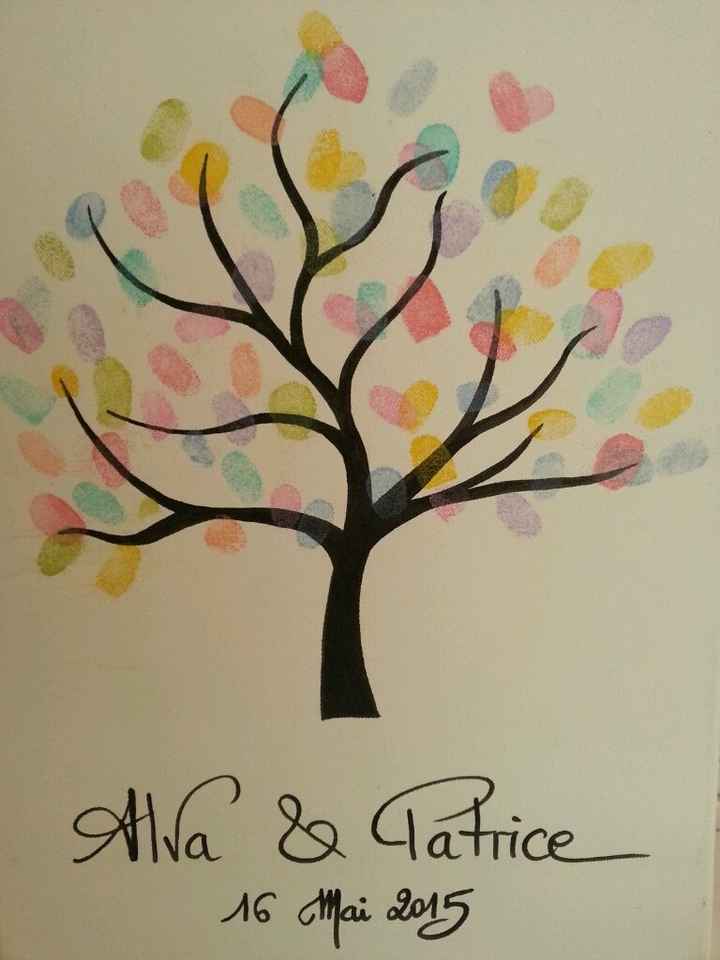 Arbre à empreinte diy - 1