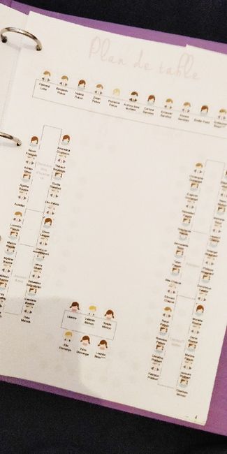 Classeur Organisation 3