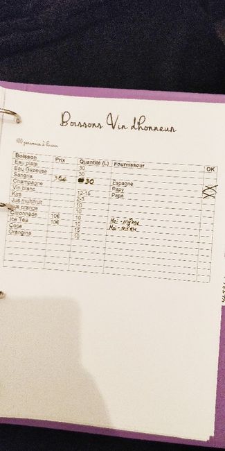 Classeur Organisation 6