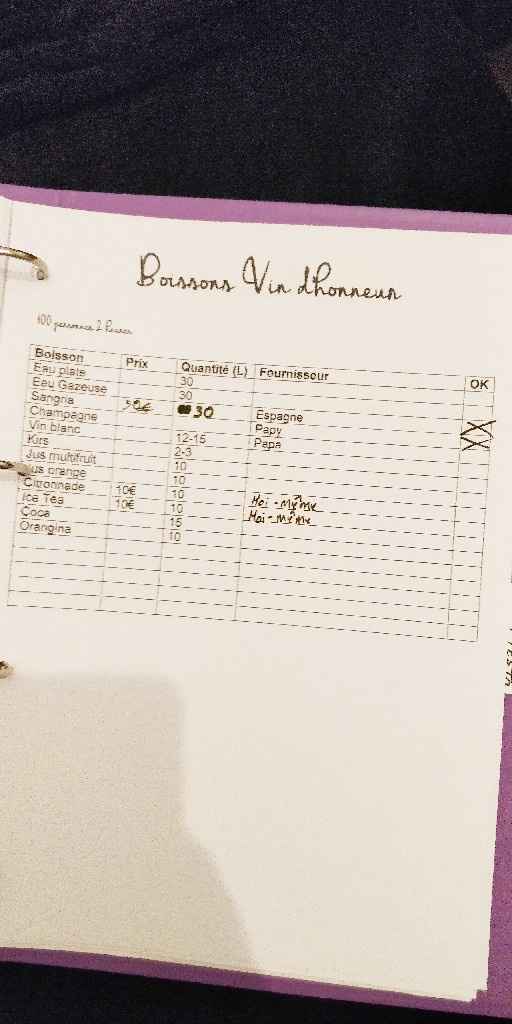 Classeur Organisation - 6