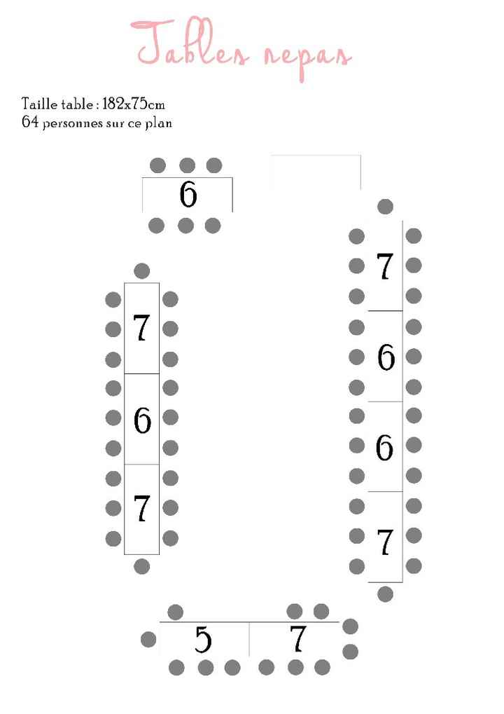 Aide Plan de Table - 1