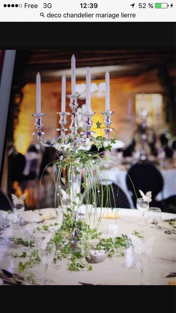 Taille chandeliers? - 1