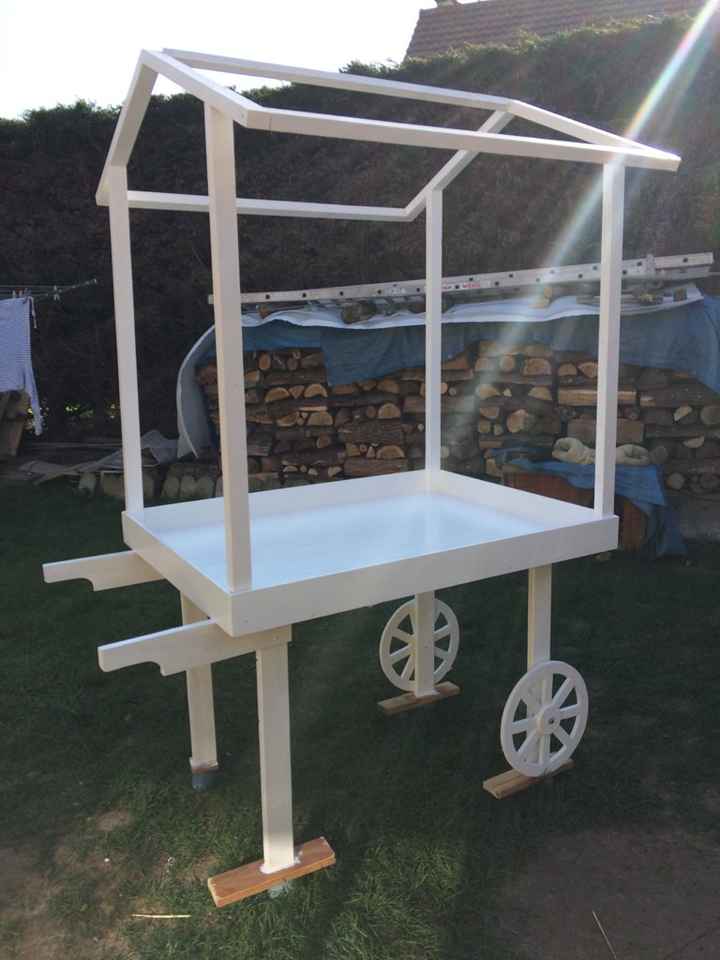 Guirlande action! - 1