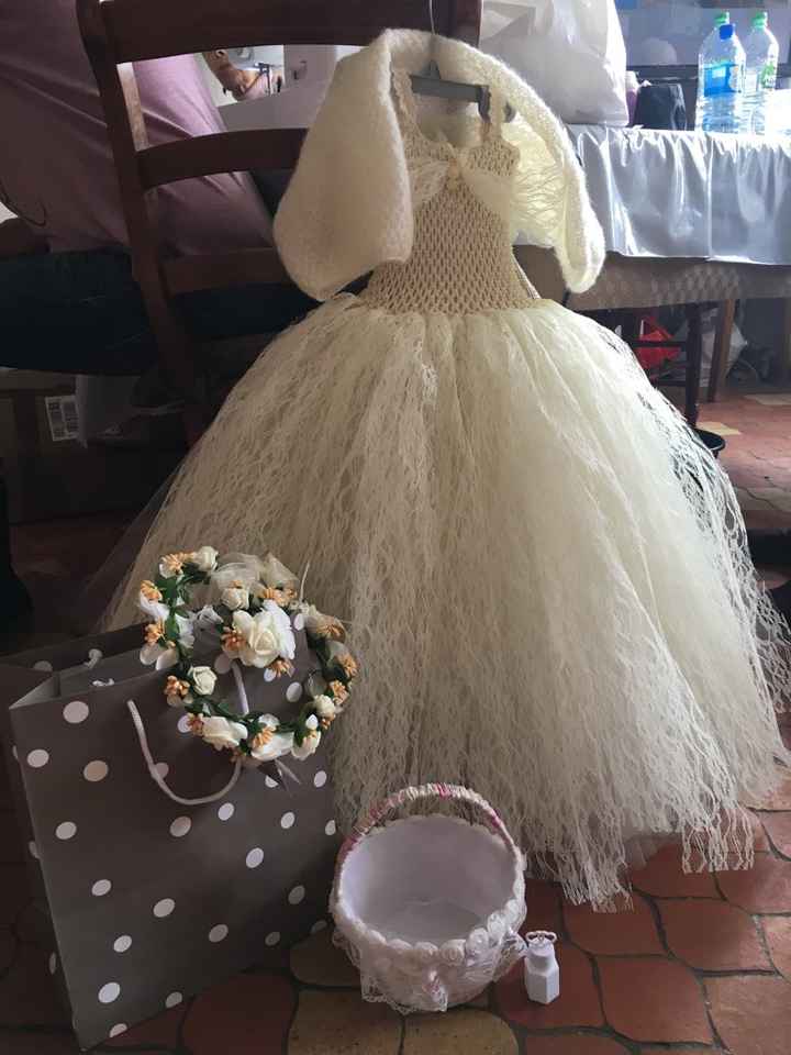 Avancée du dimanche!! - 3