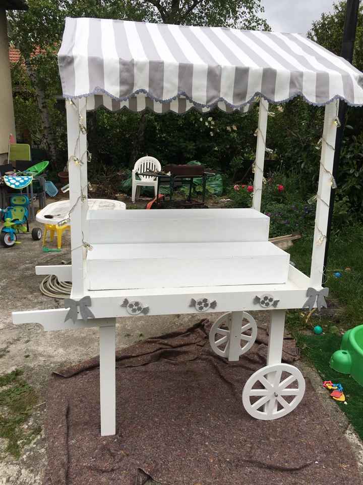 Mon candy bar enfin fini! - 1