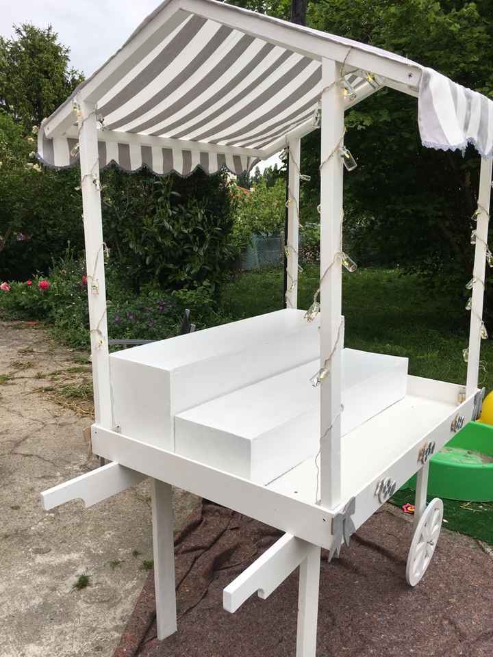 Mon candy bar enfin fini! - 2