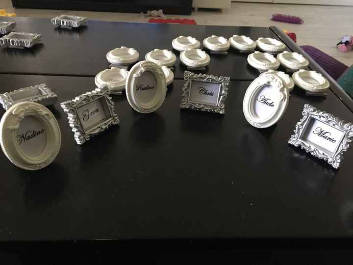 Mes portes noms! - 2