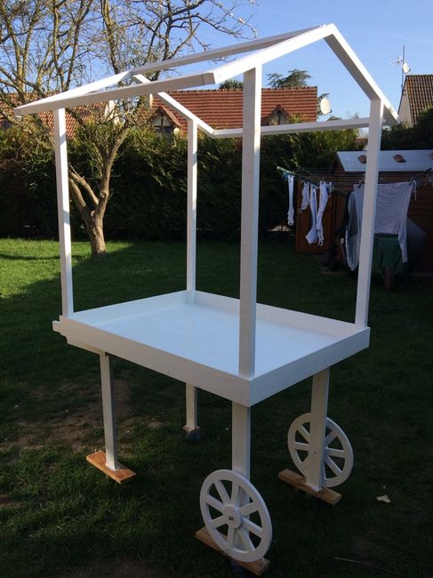 Help candy bar !! - 2