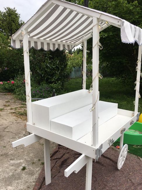Mon candy bar enfin fini! - 2