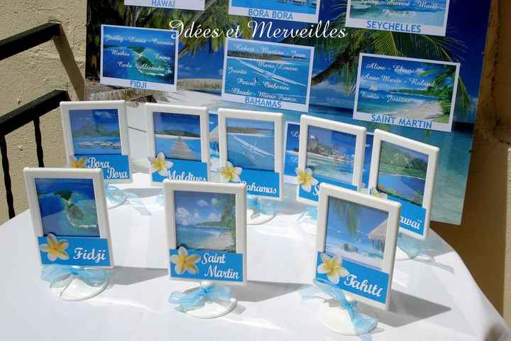 Décoration thème voyage dans les iles - 1