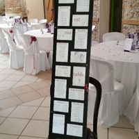 Ça y est c'est mon jour !! - 4