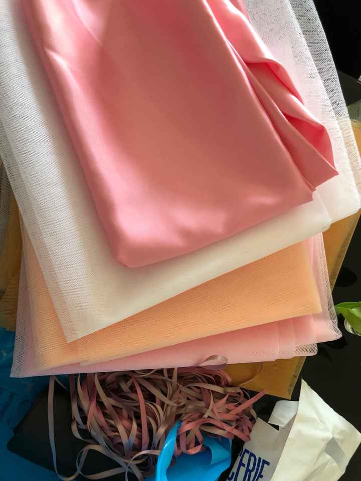 C'est quoi un Photobooth? - 1