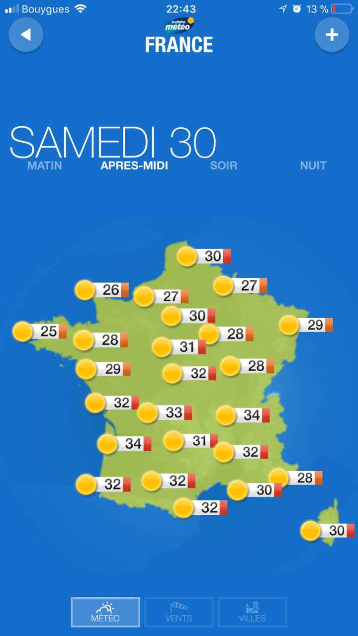 Météo - 1