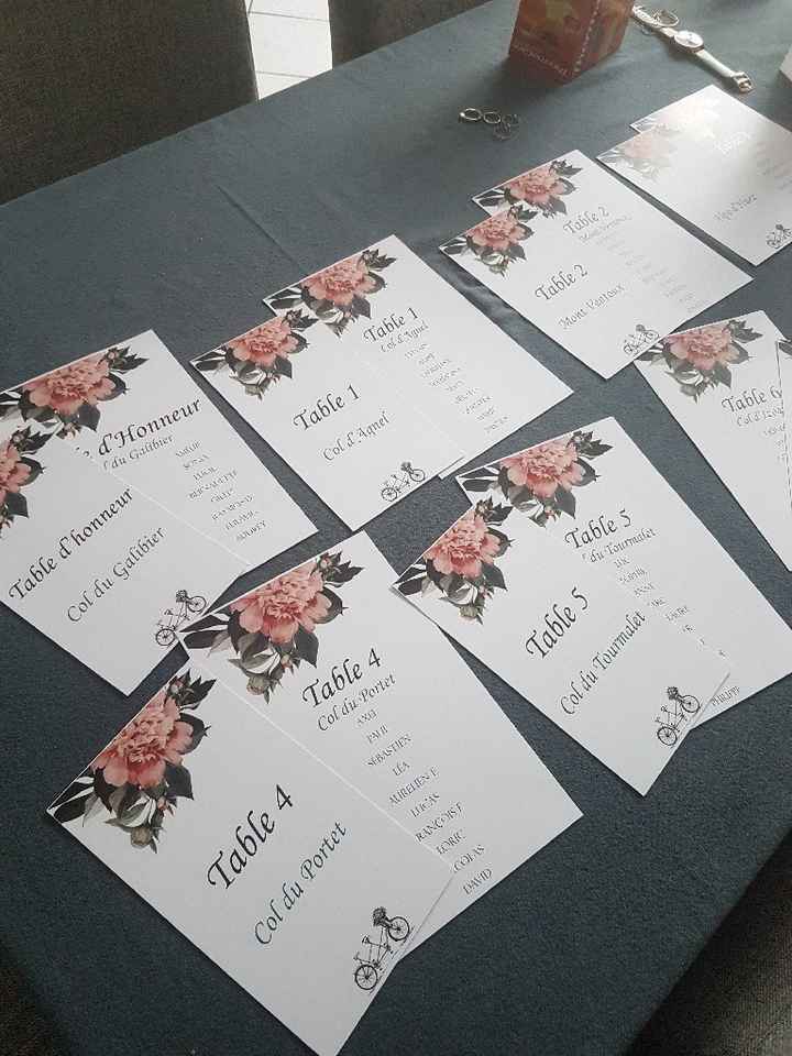 Quand on épouse un cycliste... - 1