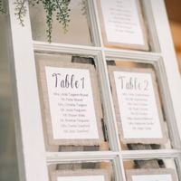 Choisir un thème de déco - 1