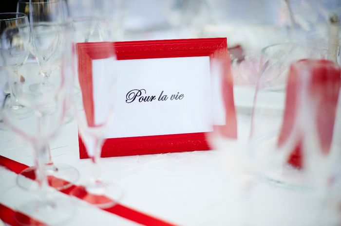 Nom de table