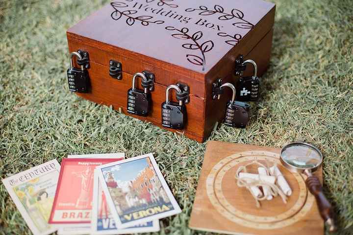 Tu ferais un Escape Game pour ton EVJF ? 💣 - 1