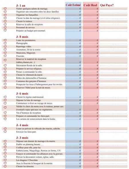 Nous nous marions le 13 Août 2022 - Dordogne - 1