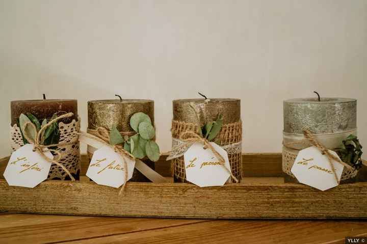 Le rituel des bougies 🕯️ - 1