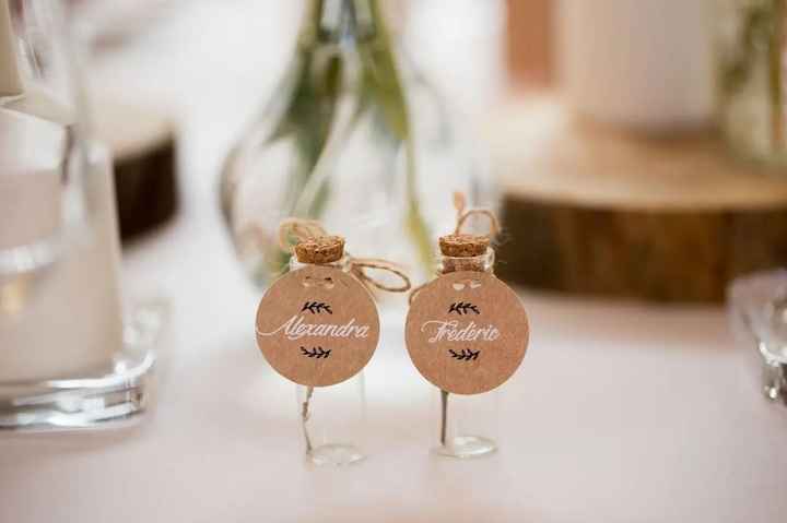 Un cadeau à personnaliser rien que pour toi 💝 Réponds à ces 6 questions ! - 1