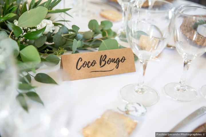 Que vas-tu mettre sur tes marque-places ? - 1