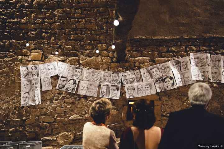 Atelier carricatures : bonne ou mauvaise idée ? 🖼️🖌️ - 1