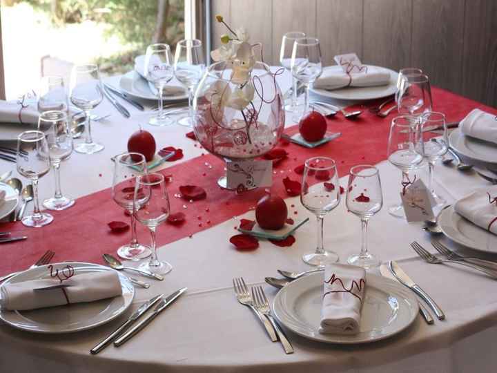 deco de table