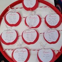 Pomme d'amour - 1