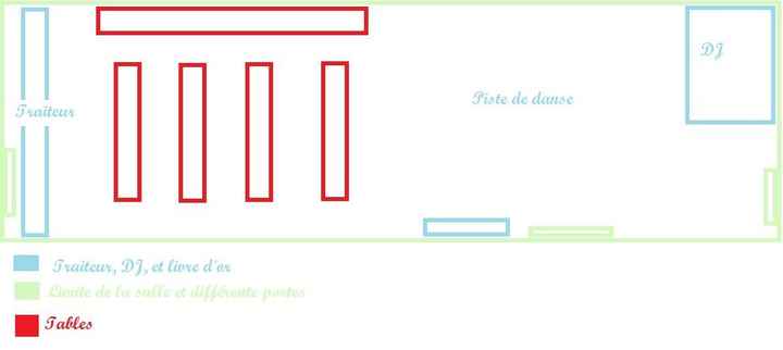 Plan de salle de base