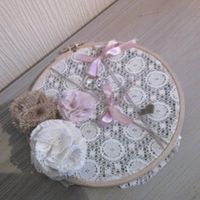 Voila mon diy de cet aprem - 1