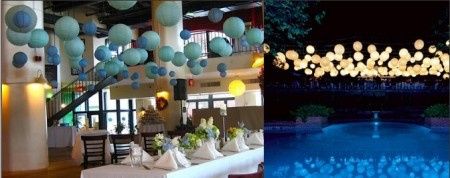 Lanternes chinoise