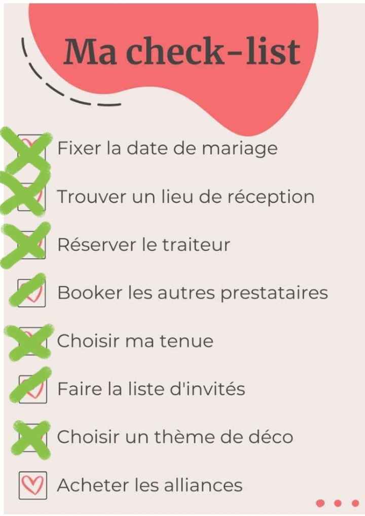 BONUS : Une check-list à cocher ✅ - 1